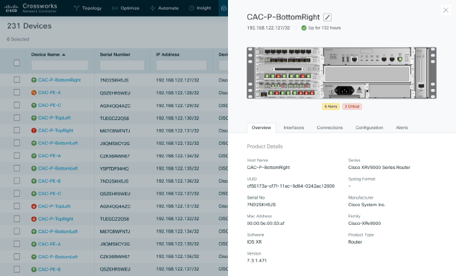 Enhanced device details panel with port visualisation