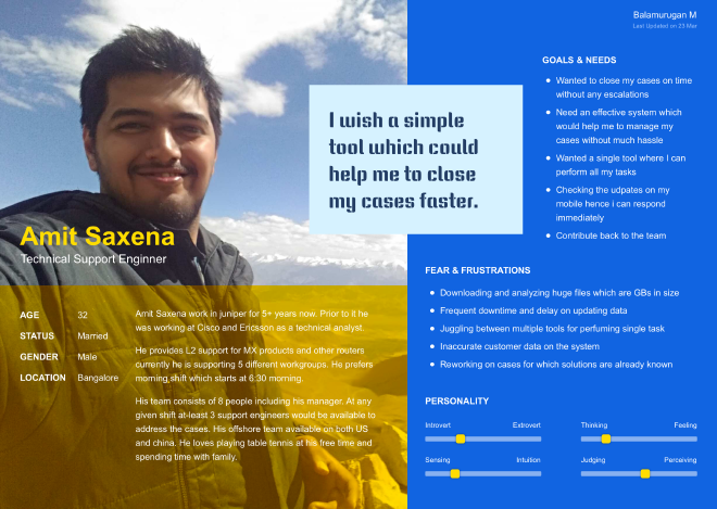 User persona — Amit Saxena