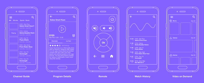 Low fidelity wireframes for initial testing