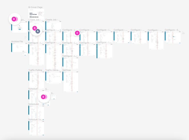Final mockups built using the Cisco design system